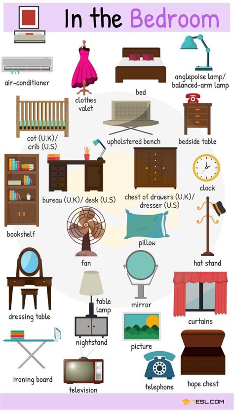 bahay in English .